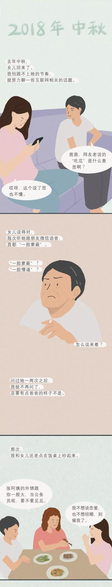 你不在,爸媽沒有中秋節 你不在,爸媽沒有中秋節