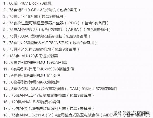 兩岸最強單發戰機對決,殲-10C與F-16V誰更強?綜合對比便知 兩岸最強單發戰機對決,殲-10C與F-16V誰更強?綜合對比便知