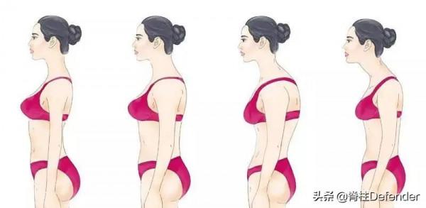 脖子又酸又痛！怎樣緩解頸肩痠痛？這裡有答案