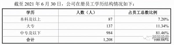 菲菱科思財務資料“打架”，前實控人涉發審委行賄案未披露