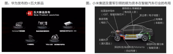 2021年國內新能源汽車市場分析 2021年國內新能源汽車市場分析