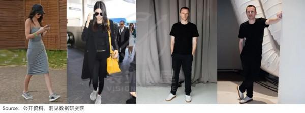 安德瑪興衰啟示錄:一個運動服飾週期的典型樣本 安德瑪興衰啟示錄:一個運動服飾週期的典型樣本