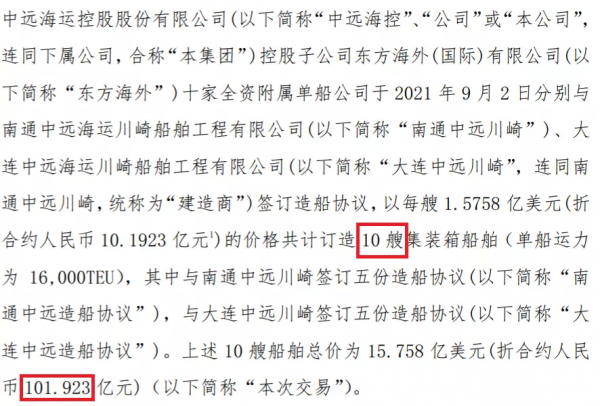 新週期在路上，造船業能揚眉吐氣了麼？