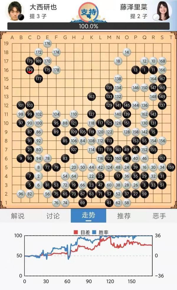 1.13圍棋賽事:圍甲季後賽次輪首場柯潔力克羋昱廷,韓援3勝1負等 1.13圍棋賽事:圍甲季後賽次輪首場柯潔力克羋昱廷,韓援3勝1負等