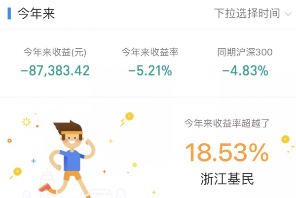 風電光伏和新能源繼續領漲,大方向不能錯 風電光伏和新能源繼續領漲,大方向不能錯