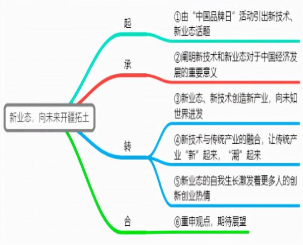 社會藍皮書：超八成青年月收入8000元以下，過半每天工作超8小時