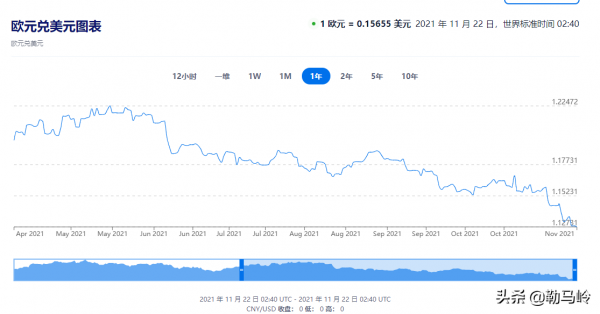 俄羅斯動起來了！超音速導彈、反衛星試驗，啟動反空天戰機專案