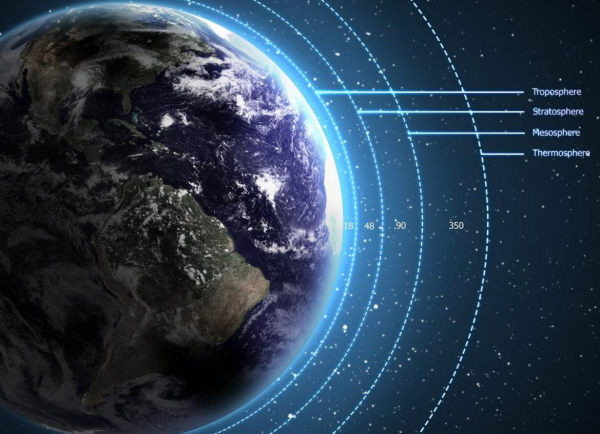 地球大降溫的徵兆?NASA:29年資料顯示,高層大氣正在冷卻、收縮 地球大降溫的徵兆?NASA:29年資料顯示,高層大氣正在冷卻、收縮