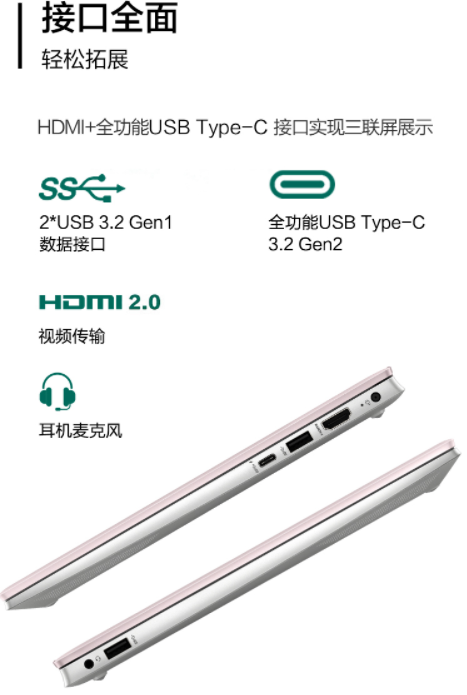 輕薄本進入高效能時代，星14憑實力領跑