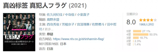 全員兇手，編劇還能圓回來嗎？