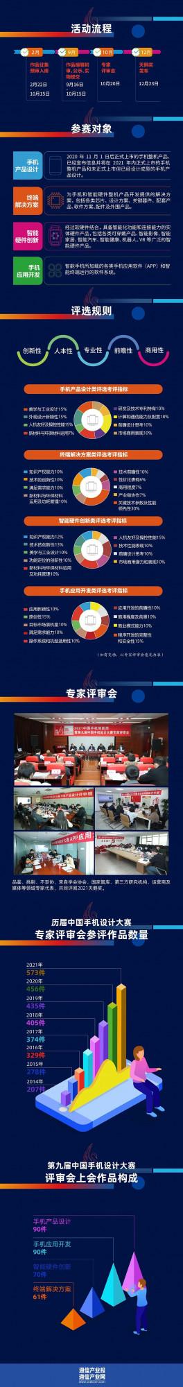 這屆天鵝獎：有什麼？“評”什麼？