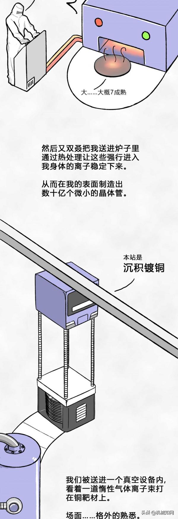 晶片是如何從沙子中一步步煉成的？這組漫畫秒懂