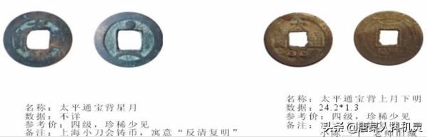 清朝起義軍錢幣（二）