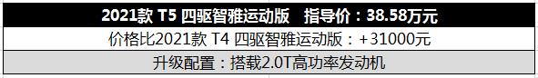 沃爾沃XC40首推T4四驅智行時尚版 同價位唯一2.0T四驅豪華品牌SUV
