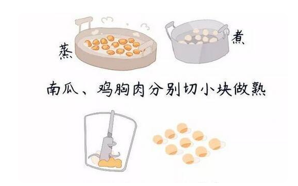 中秋佳節，不要忘了你家狗，教你做狗狗的“月餅”