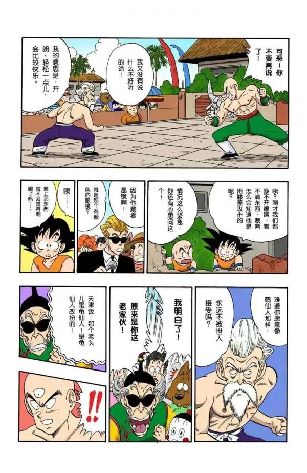 龍珠全綵漫畫121至125回~悟空vs小林