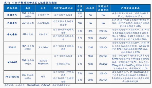 默沙東的新藥,真能拯救世界了? 默沙東的新藥,真能拯救世界了?