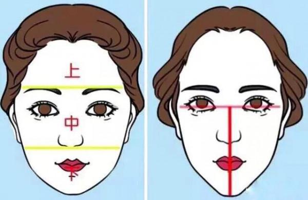 看看你的臉型適合什麼髮型