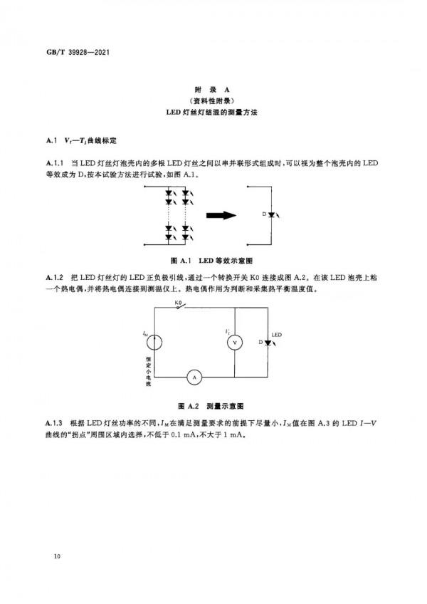 【商品檢驗】LED燈絲燈,綠色節能環保,快來擁有吧! 【商品檢驗】LED燈絲燈,綠色節能環保,快來擁有吧!