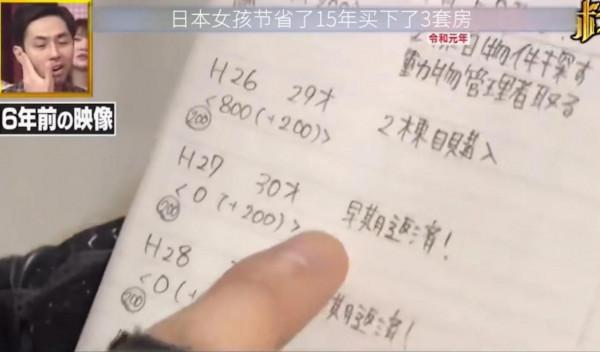 女孩15年買3套房子，她說：我用別人的錢買自己的房子