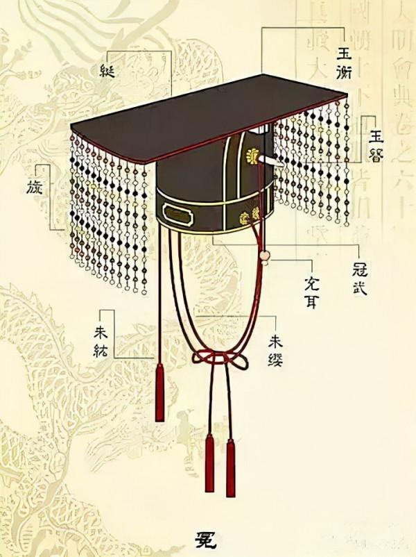 簡單講講《中華小當家》中的服裝問題，基本是東拼西湊的