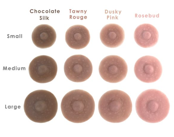身上的這些地方為什麼會變黑？還能不能白回來了？
