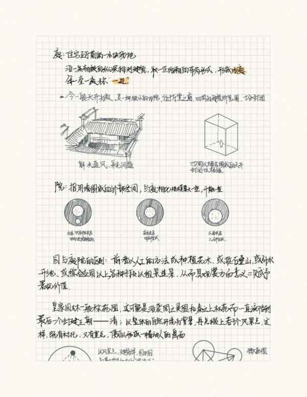6位“雙一流”學霸筆記曝光,條理清晰,堪比印刷!網友:難怪是學霸! 6位“雙一流”學霸筆記曝光,條理清晰,堪比印刷!網友:難怪是學霸!