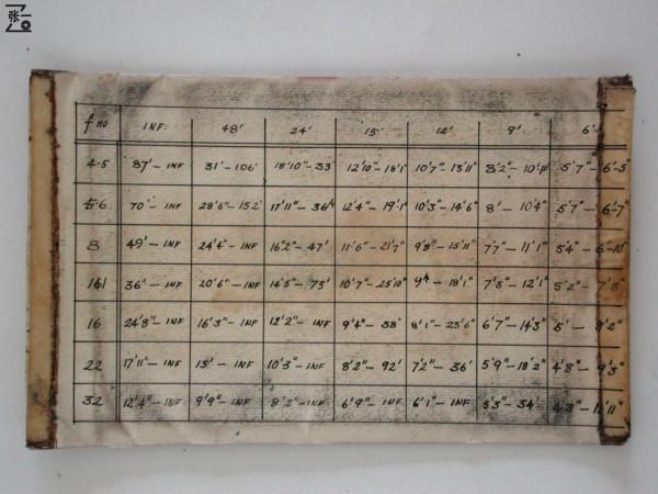 使用616膠捲的蔡司Zeiss Ikonta 530/15摺疊皮腔相機！德國製造