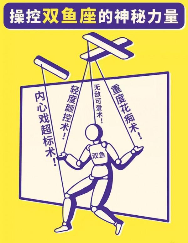 操控十二星座的神秘力量都是什麼？