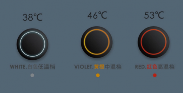 ​寒冬神裝：智慧溫控圍巾絲絲暖人心