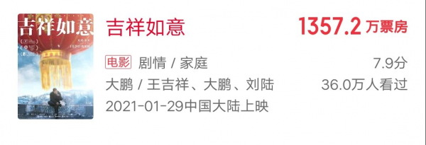 2021年電影盤點：《長津湖》《懸崖之上》《雄獅少年》成年度奇蹟