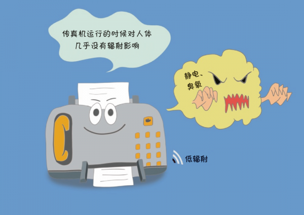 日常生活中有哪些電磁輻射？應如何防護？