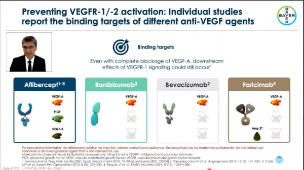 探索視網膜醫療的地平線：EURETINA中的視網膜疾病新篇章