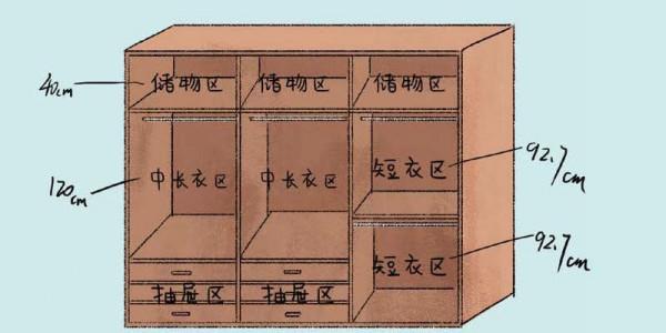 還在為凌亂的房間發愁？2個方法教你打造完美的家