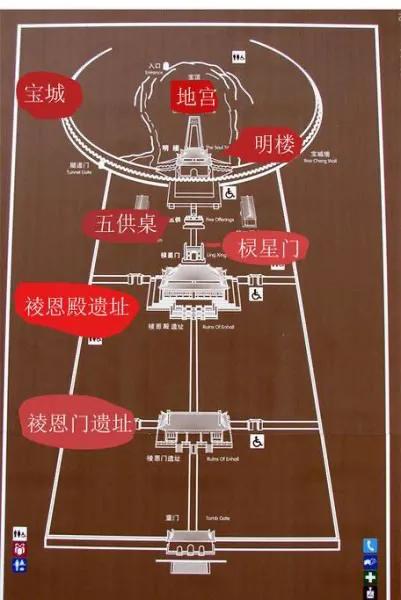 明十三陵“定陵” 明十三陵“定陵”