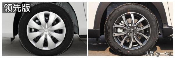 合資小型車老資歷，豐田致炫配置解讀，比起對手價效比如何