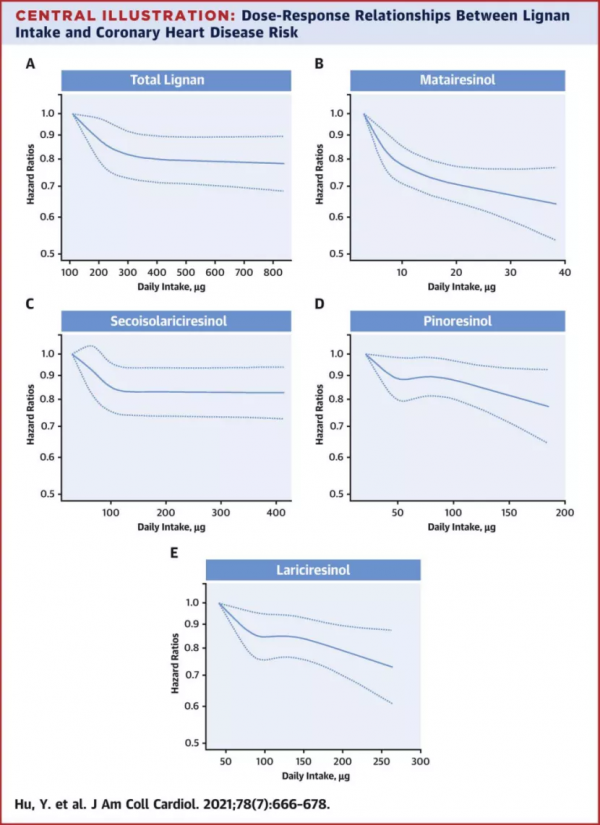 古今中外嗑瓜子都“上癮”,原來是有科學依據的 古今中外嗑瓜子都“上癮”,原來是有科學依據的