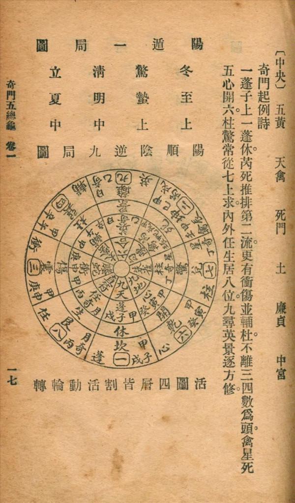 奇門五總龜秦慎安校勘