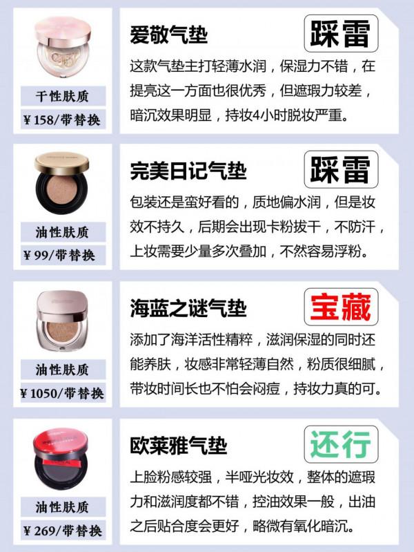 底妝總是斑駁可能真的不是你的錯