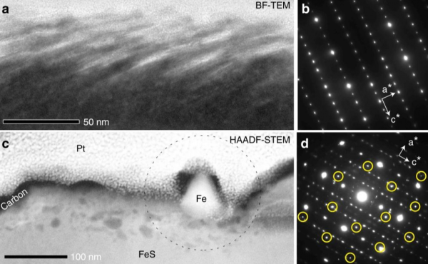 人類所探訪的最遙遠的小行星，傳回影象，科學家：未見過如此星體