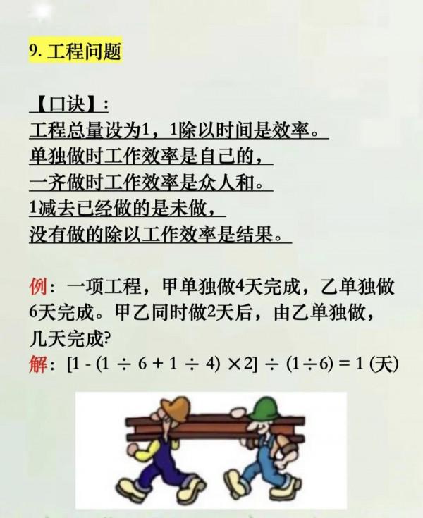 小學數學常見應用題題型口訣加練習