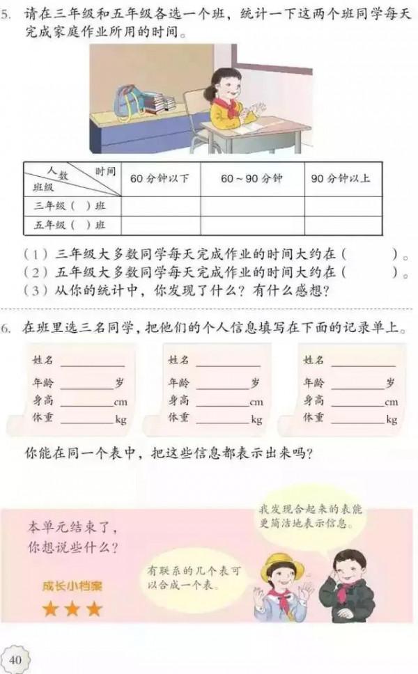 人教版小學數學（三年級下冊）課本電子版 寒假預習，快收藏