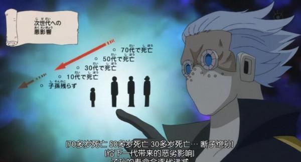 世上疑難雜症很多，喬巴曾想治療索隆的路痴症，結果卻是這樣的