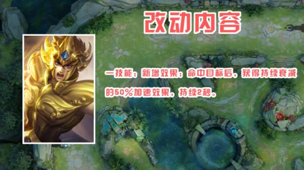 「搶先服」新賽季將啟，有哪些英雄會遭到調整？這些英雄需要注意