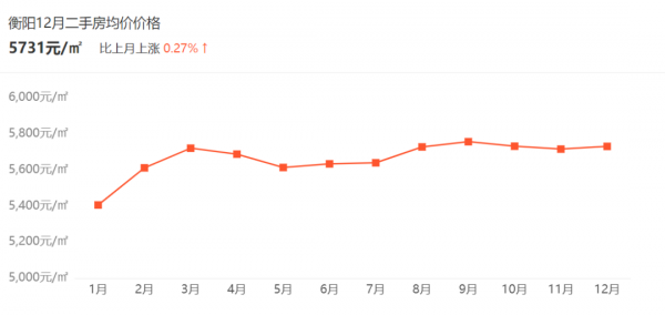 戶口、學歷、三胎……五花八門的購房補貼，可以令樓市回暖嗎？
