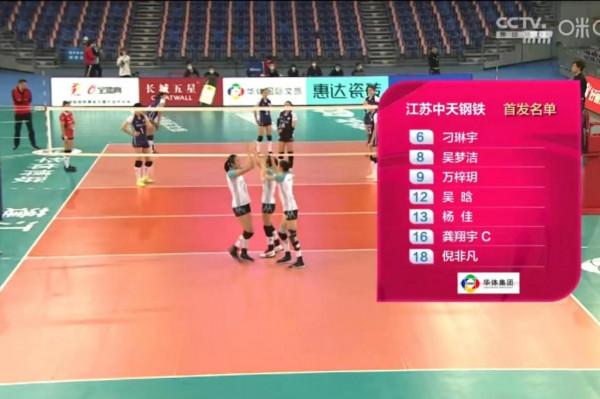江蘇女排9連勝!強勢鎖6強,浙江慘遭橫掃,主帥爆粗口 江蘇女排9連勝!強勢鎖6強,浙江慘遭橫掃,主帥爆粗口