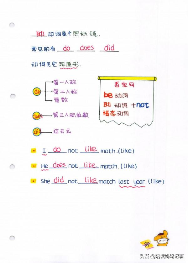 小學學霸必備！英語七大詞性之動詞，語法如此簡單，建議收藏列印