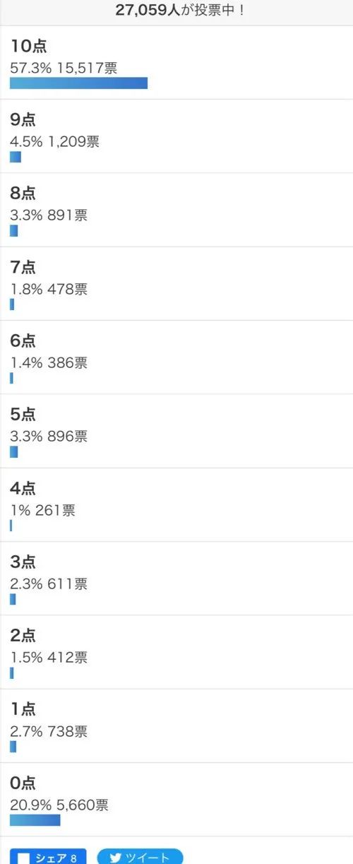 一些美國媒體 他們造謠可以 中國澄清不行