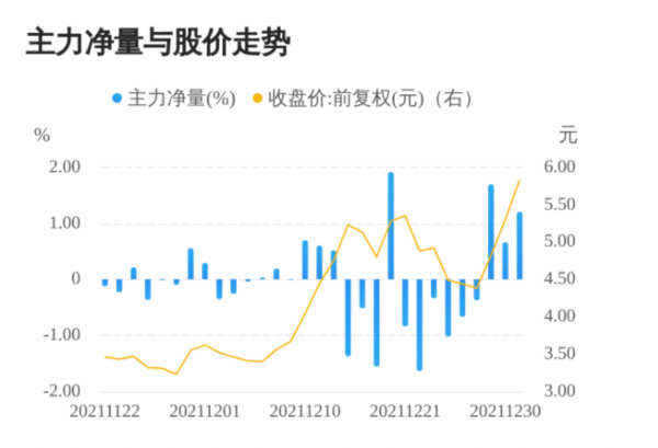 中國股市：元宇宙板塊2022年元旦崛起，是這九大龍頭股（名單）