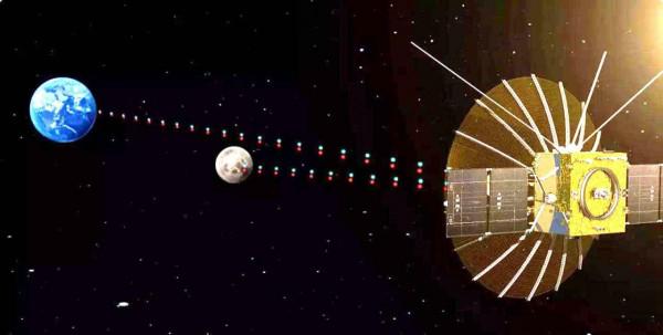 通訊被全頻干擾！我國已聯絡不到“天問一號”，究竟發生了什麼？